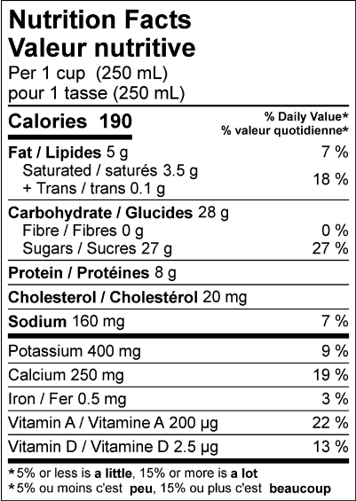  Nutritional Facts for Northumberland Chocolate Milk 2% (4L)
