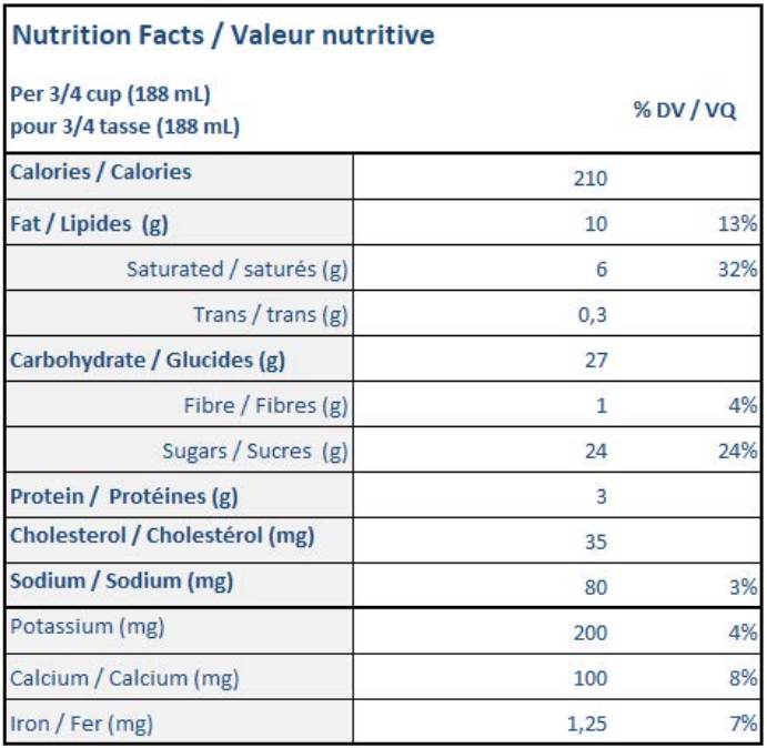  Nutritional Facts for Scotsburn Chocolate (1.5L)