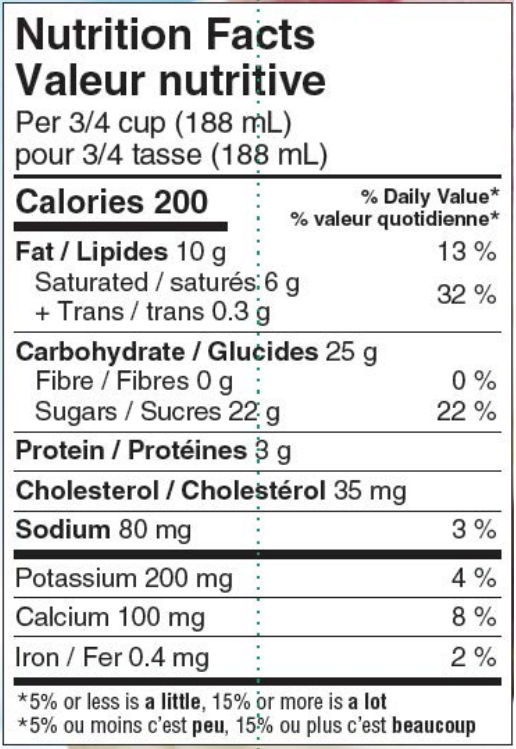 Nutritional facts for Scotsburn Neopolitan (1.5L)