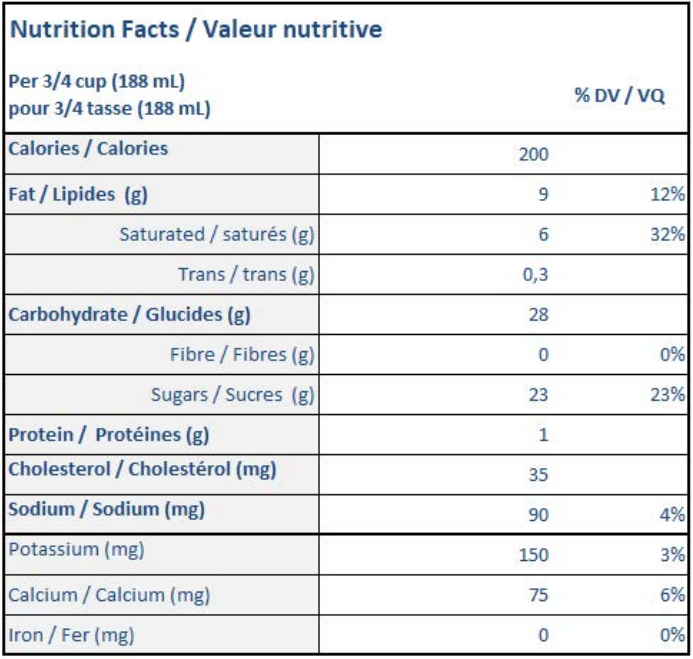  Nutritional Facts for Scotsburn Butterscotch (1.5L)