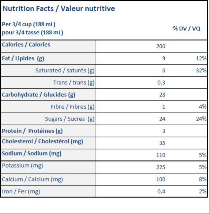  Nutritional Facts for Scotsburn Mocha Fudge (1.5L)