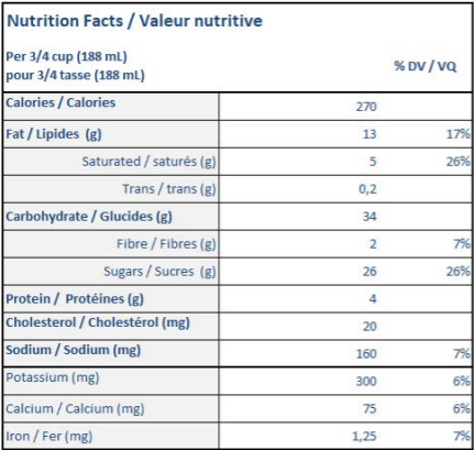  Nutritional Facts for Scotsburn PB Fudge Crunch (1.5L)