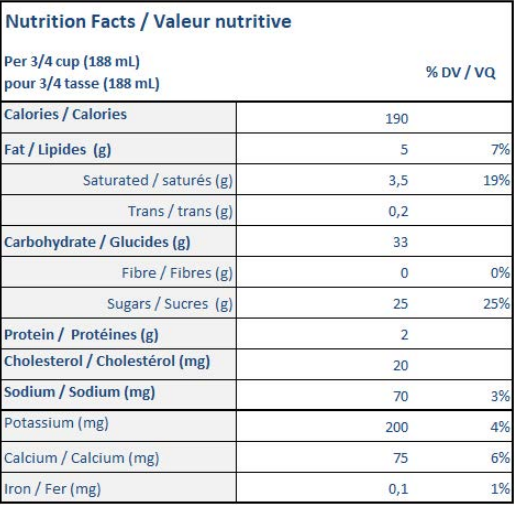  Nutritional Facts for Scotsburn Black Raspberry Cheesecake (1.5L)