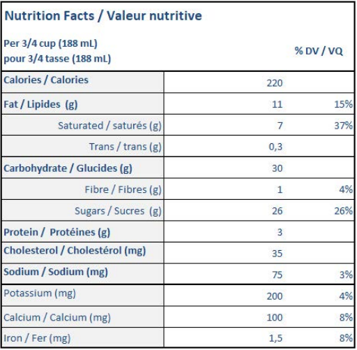  Nutritional Facts for Scotsburn Heavenly Hash (1.5L)