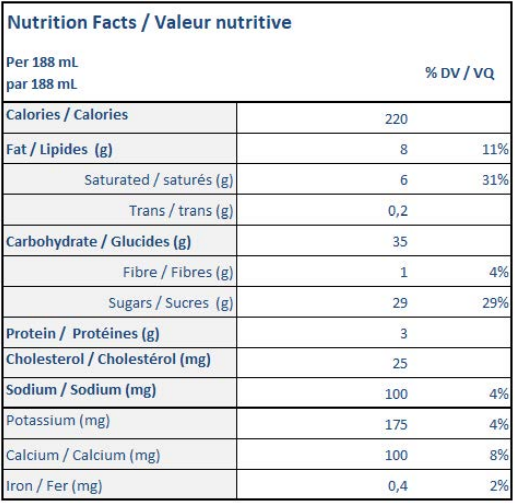  Nutritional Facts for Scotsburn Hoof Prints (1.5L)