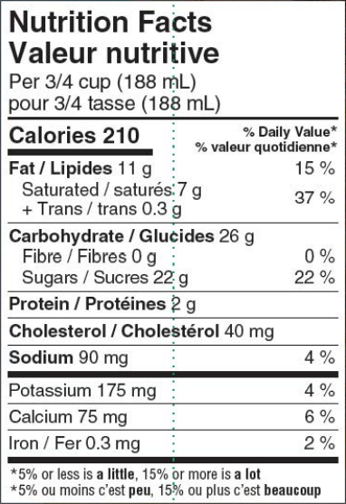  Nutritional Facts for Scotsburn Udderly Divine (1.5L)