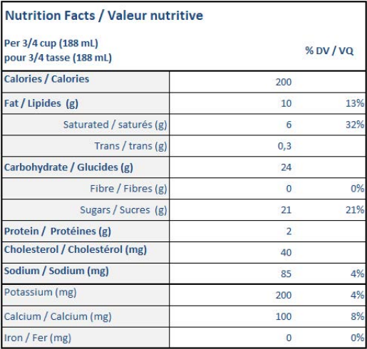  Nutritional Facts for Scotsburn French Vanilla (1.5L)