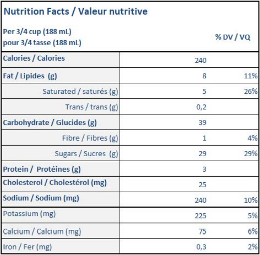  Nutritional Facts for Scotsburn Salted Caramel CK (1.5L)