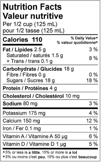  Nutritional Facts for Sealtest Eggnog 2% (1L)
