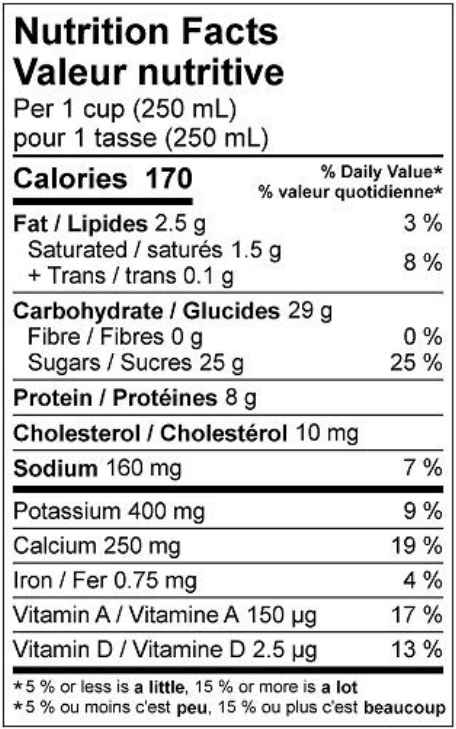  Nutritional Facts for Farmers Chocolate Milk Jug 1%  (1L)