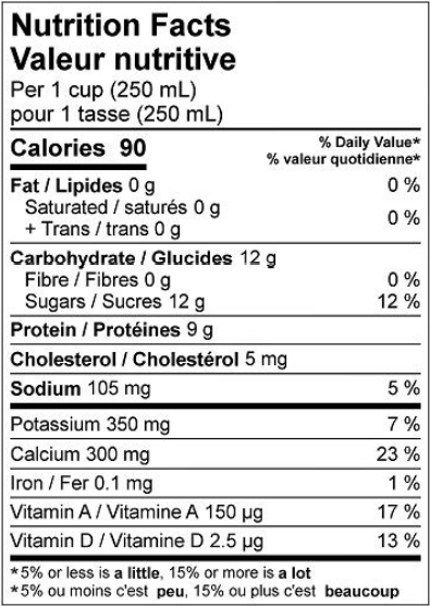  Nutritional Facts for Farmers Milk 0% (2L)