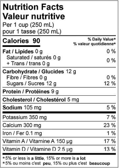  Nutritional Facts for Farmers Milk 0% (1L)