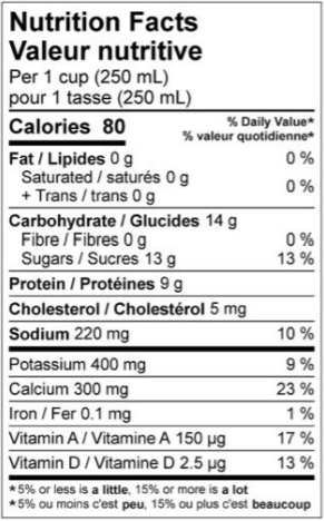  Nutritional Facts for Farmers Buttermilk 0% (1L)