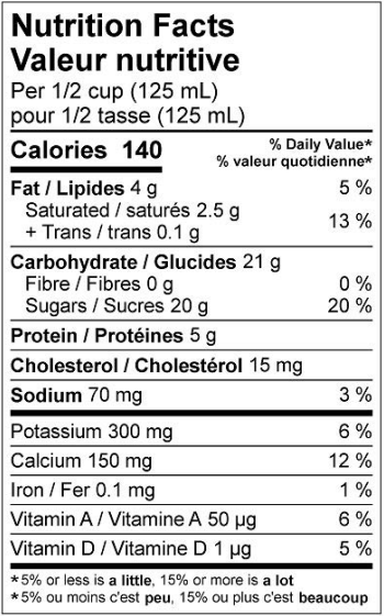  Nutritional Facts for Farmers Eggnog 2.8% (1L)