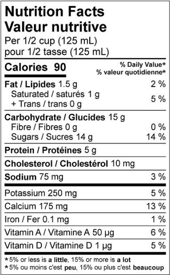  Nutritional Facts for Farmers Light Eggnog 1% (1L)