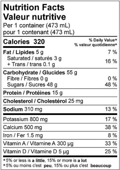  Nutritional Facts for Farmers Chocolate Milk Bottle 1% (473ml)