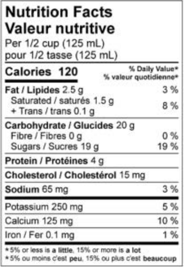  Nutritional Facts for Lucerne Light Eggnog 2% (2L)