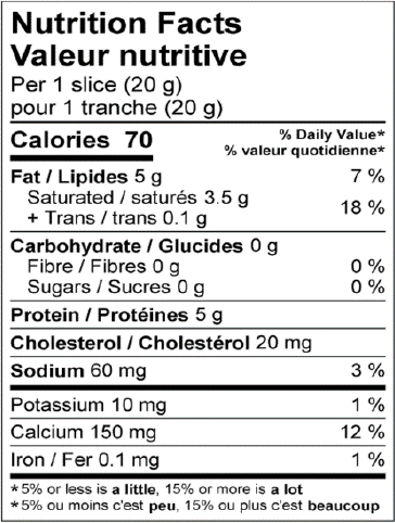  Nutritional Facts for Jarlsberg Slices (12x120g)