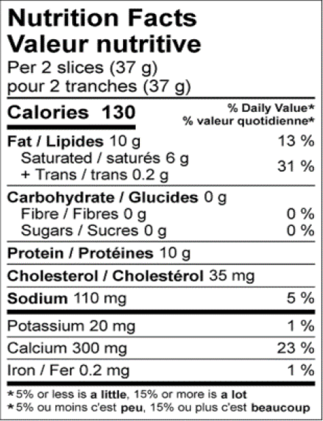  Nutritional Facts for Jarlsberg Slices (12x300g)