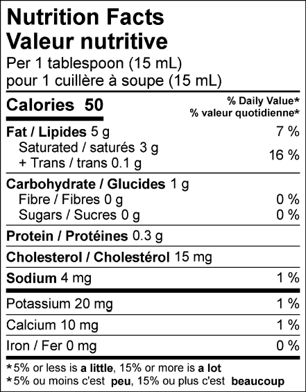  Nutritional Facts for Central Dairies Cream 35% (500ml)