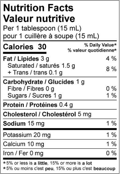 Nutritional Facts for Central Dairies Cream 18% (1L)