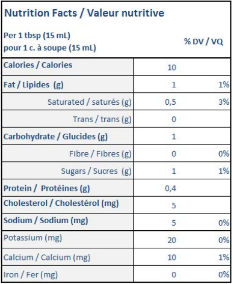  Nutritional Facts for Natrel Cream 5% (1L)