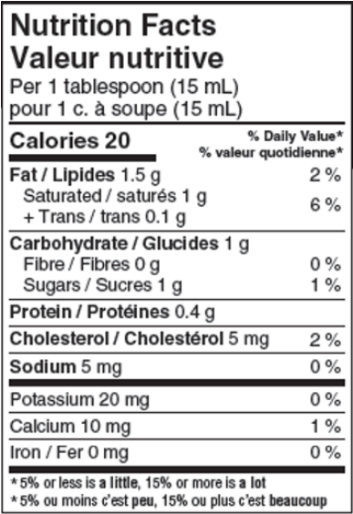  Nutritional Facts for Natrel Organic Cream (473ml)