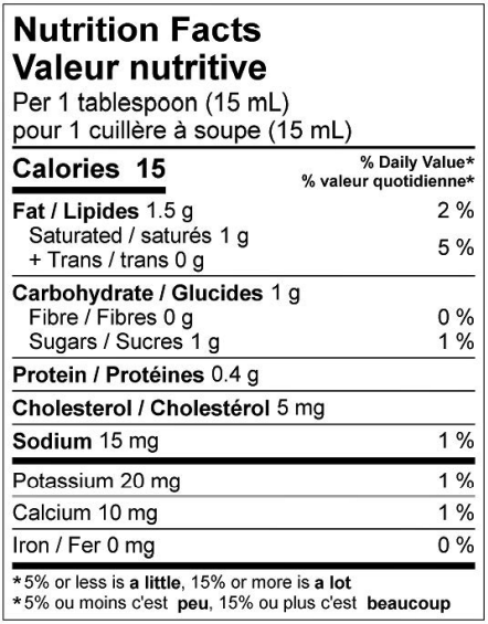  Nutritional Facts for Farmers Cream 10% (473ml)