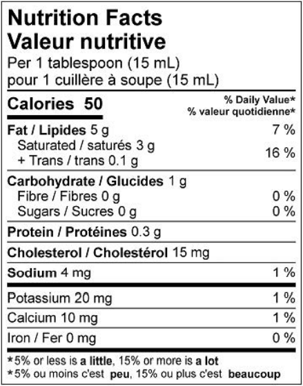  Nutritional Facts for Farmers Cream 35% (237ml)