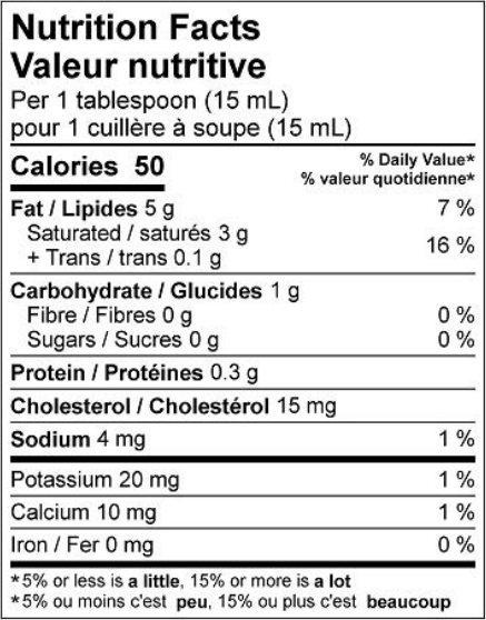  Nutritional Facts for Farmers Cream 35% (473ml)