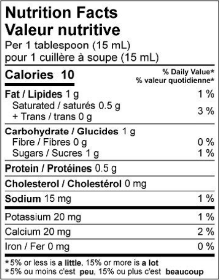  Nutritional Facts for Farmers Cream 5% (473ml)