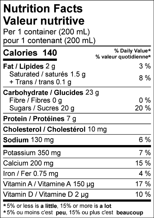  Nutritional Facts for Natrel Chocolate Milk 1% (200ml)