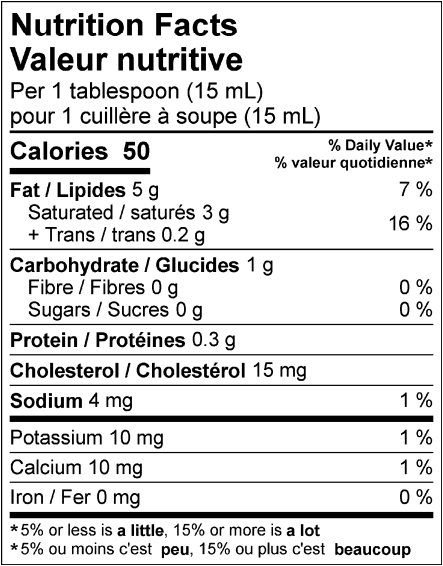  Nutritional Facts for 237ML CREAM 35% QUEBON