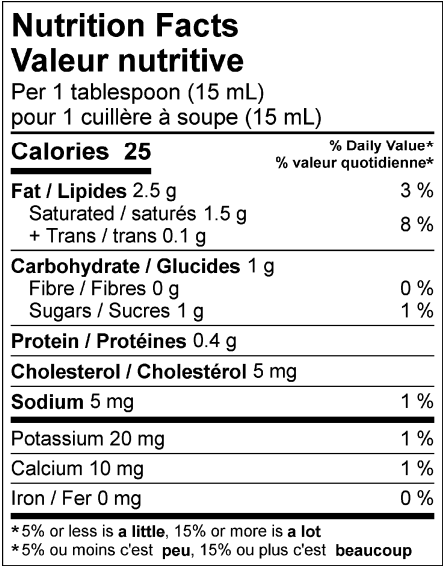 Nutritional Facts for 237ML CREAM COUNTRY 15% QUEBON