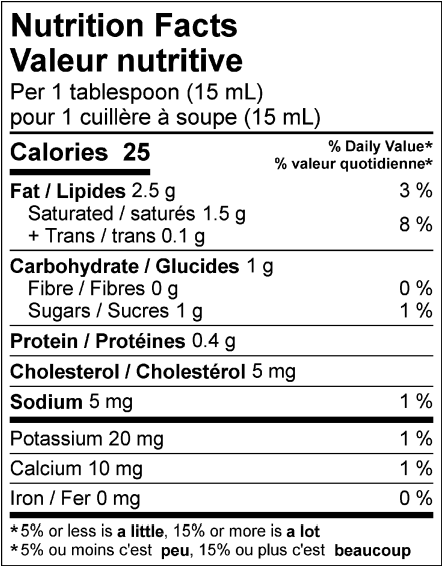  Nutritional Facts for Quebon Cream 15% (1L)