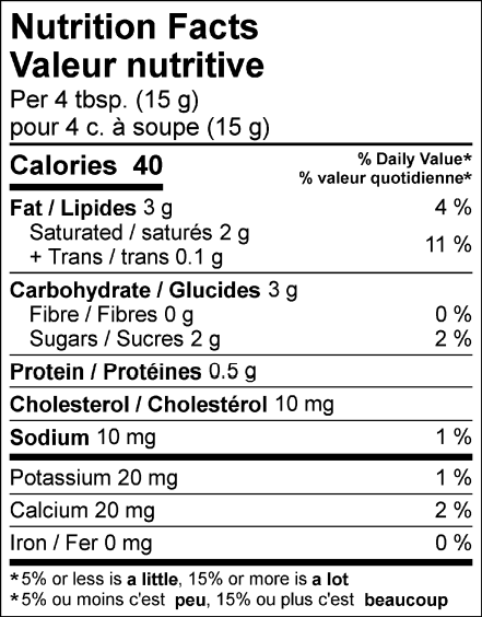 Nutritional Facts for Quebon Whipping Cream (225g)
