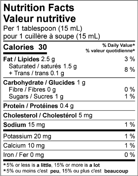  Nutritional Facts for AFS Cream 18% (10L)