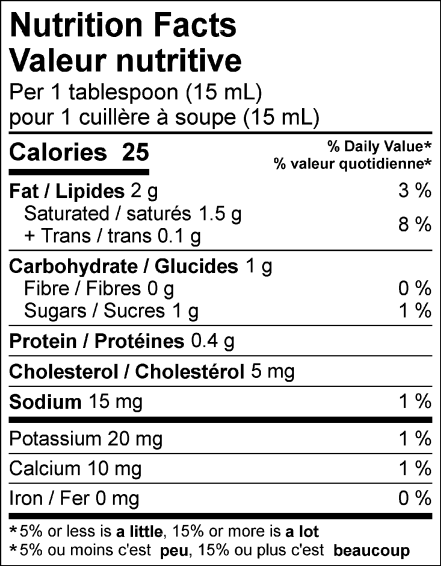  Nutritional Facts for 473ML CREAM TABLE 15% QUEBON