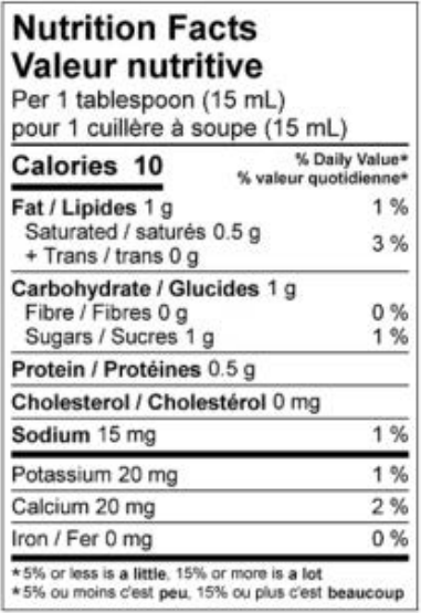  Nutritional Facts for 473ML BLEND MILK/CREAM 5% QUEBON