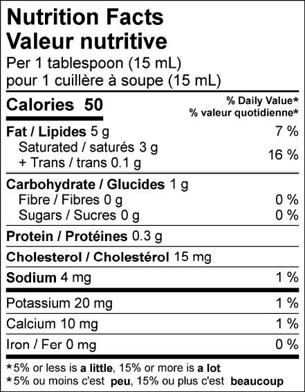  Nutritional Facts for Quebon Cream 35% (1L)