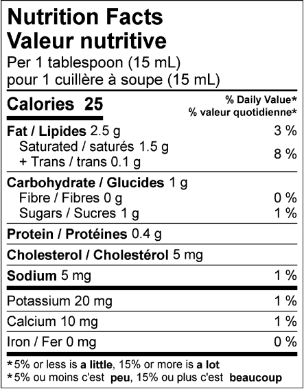  Nutritional Facts for Quebon Cream 15% (473ml)
