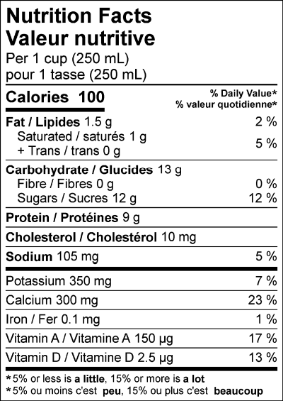  Nutritional Facts for Central Dairies Milk 0.5% (2L)