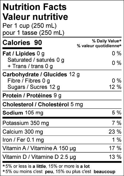  Nutritional Facts for Central Dairies Milk 0% (1L)