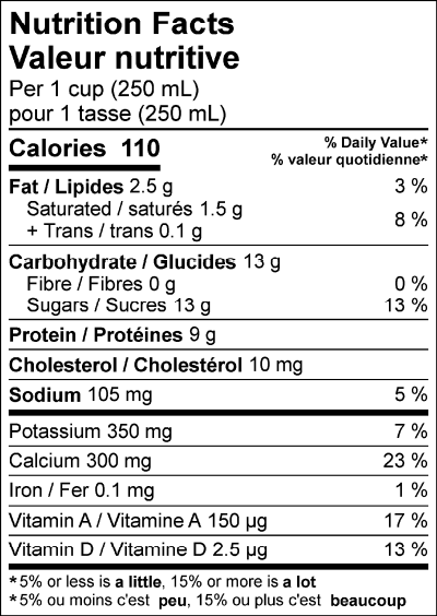  Nutritional Facts for Central Dairies Milk 1% (1L)