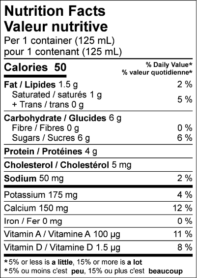  Nutritional Facts for Central Dairies Milk 1% (125ml)