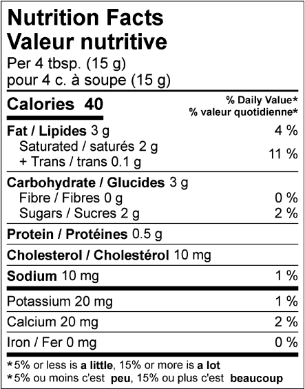  Nutritional Facts for Island Farms Whipping Cream (225g)