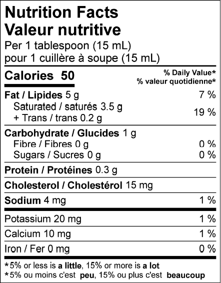  Nutritional Facts for AFS Cream 36% (20L)