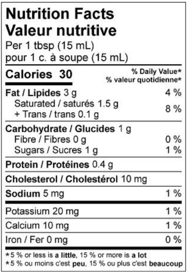  Nutritional Facts for AFS Cream 18% (10L)