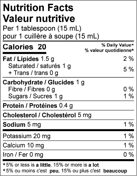  Nutritional Facts for 237ML CREAM 10% ISLAND FARMS