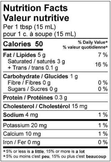  Nutritional Facts for 20L 35% CREAM NATREL 